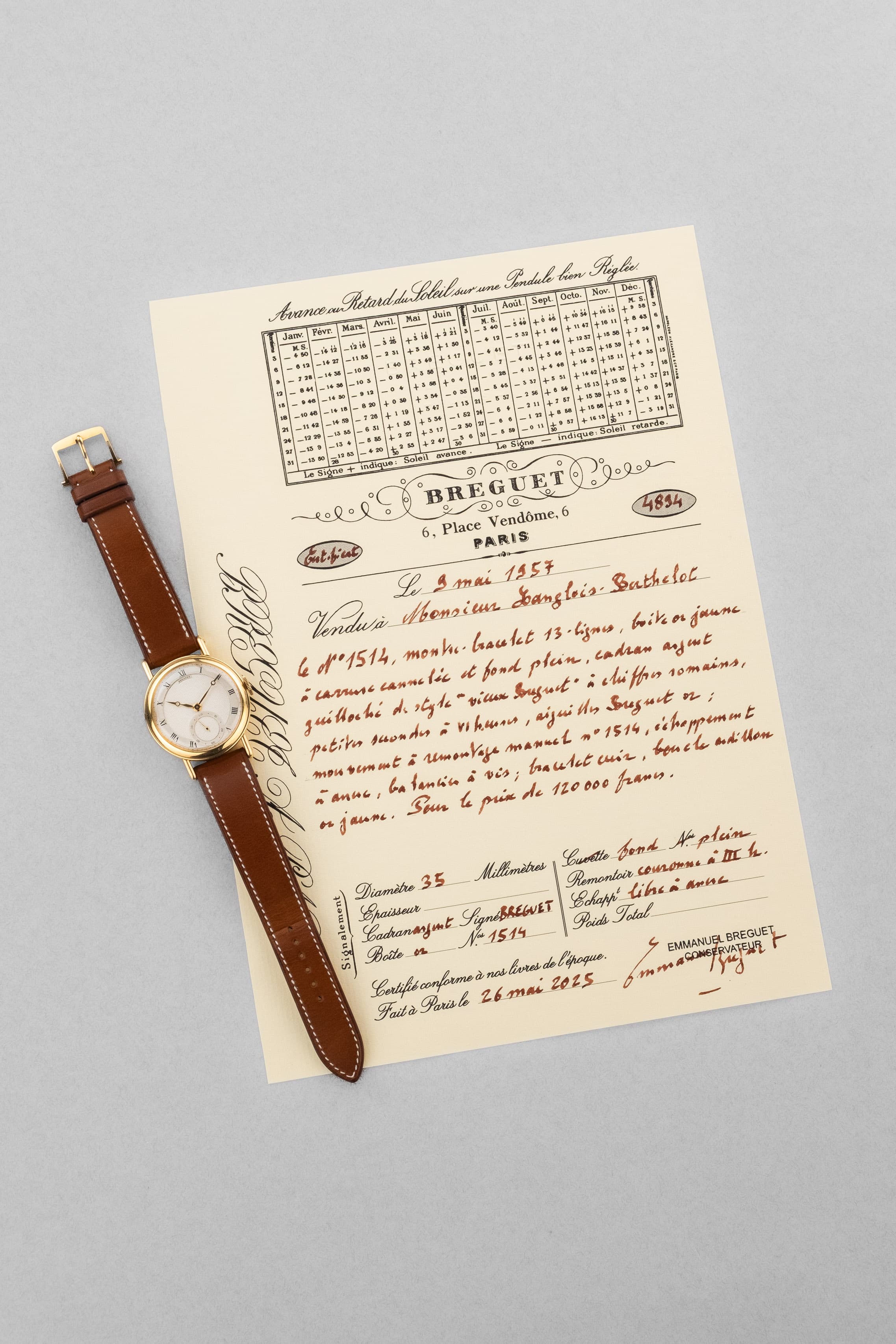 8TCB 非凡 Breguet「Empire」黃金腕錶,1957 年售出 - 文件